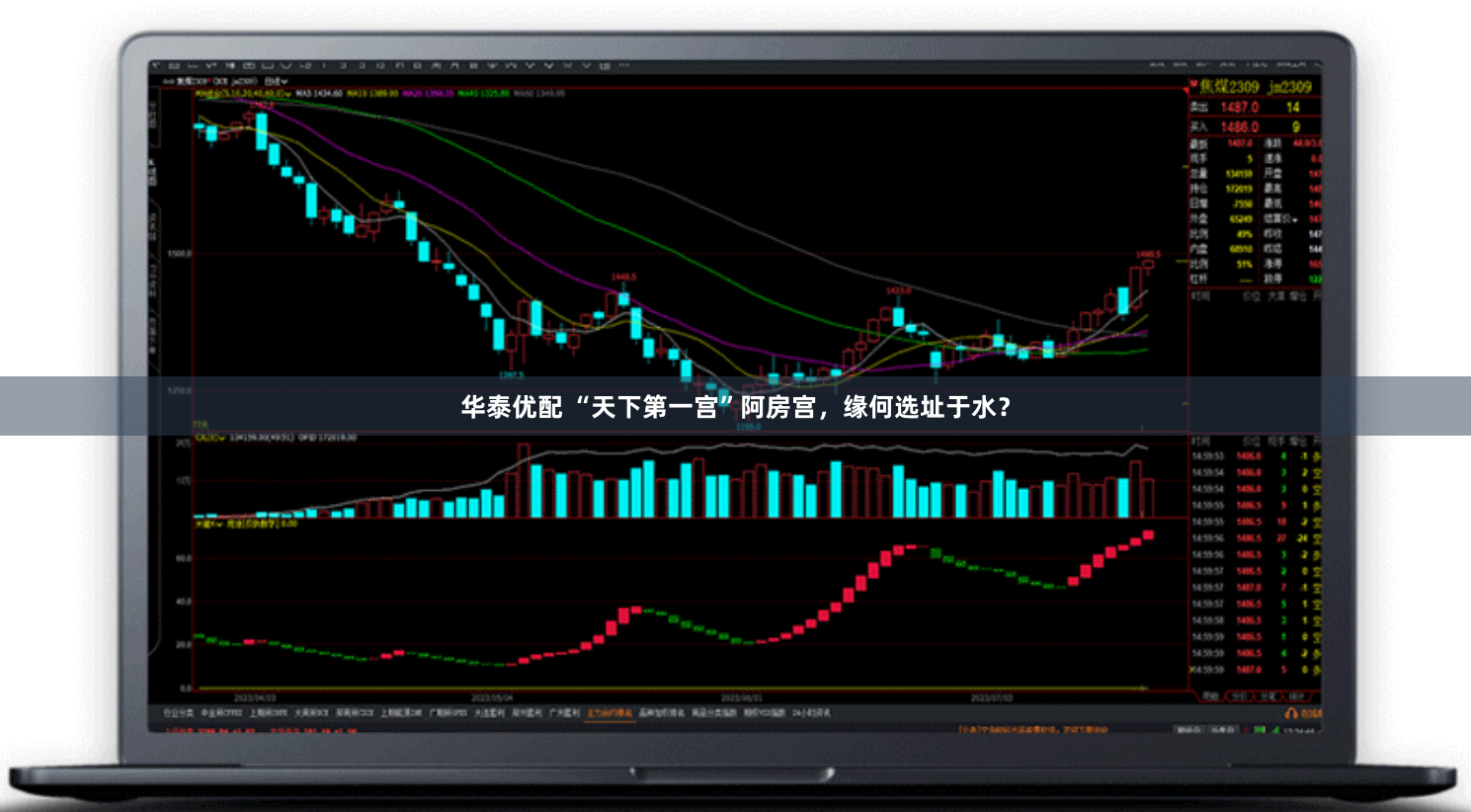 华泰优配 “天下第一宫”阿房宫，缘何选址于水？