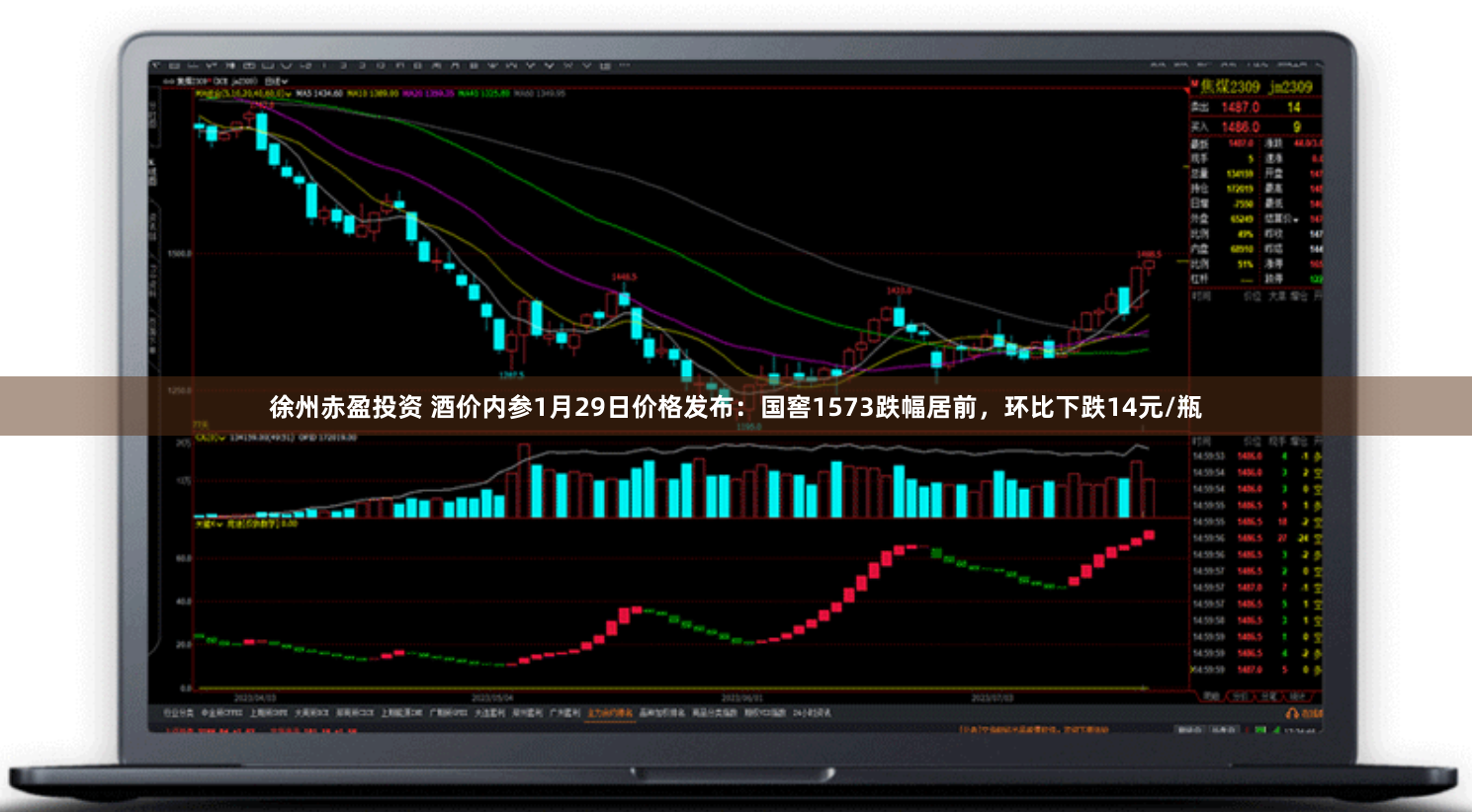 徐州赤盈投资 酒价内参1月29日价格发布：国窖1573跌幅居前，环比下跌14元/瓶