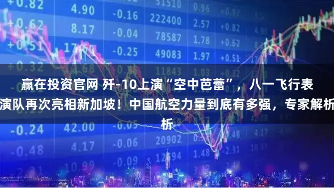赢在投资官网 歼-10上演“空中芭蕾”，八一飞行表演队再次亮相新加坡！中国航空力量到底有多强，专家解析