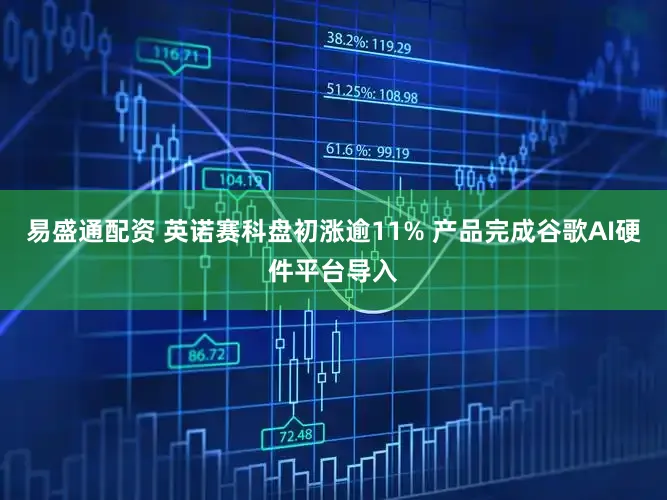 易盛通配资 英诺赛科盘初涨逾11% 产品完成谷歌AI硬件平台导入