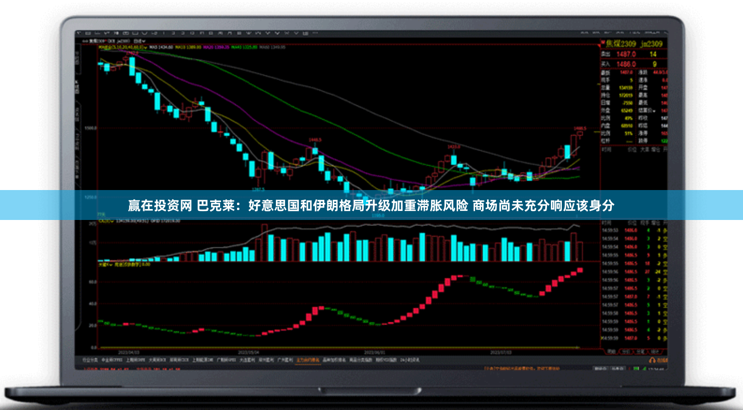 赢在投资网 巴克莱：好意思国和伊朗格局升级加重滞胀风险 商场尚未充分响应该身分