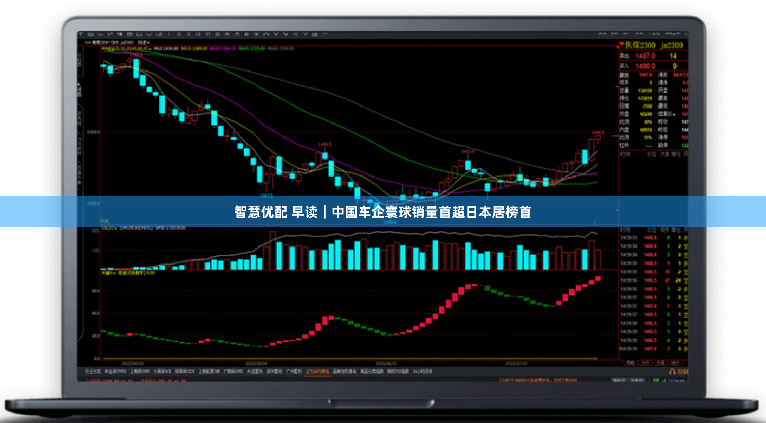 智慧优配 早读｜中国车企寰球销量首超日本居榜首
