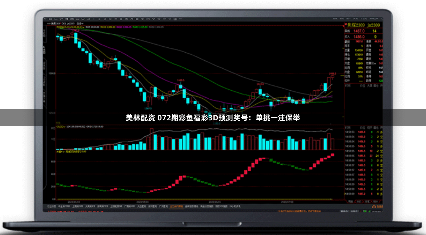 美林配资 072期彩鱼福彩3D预测奖号：单挑一注保举