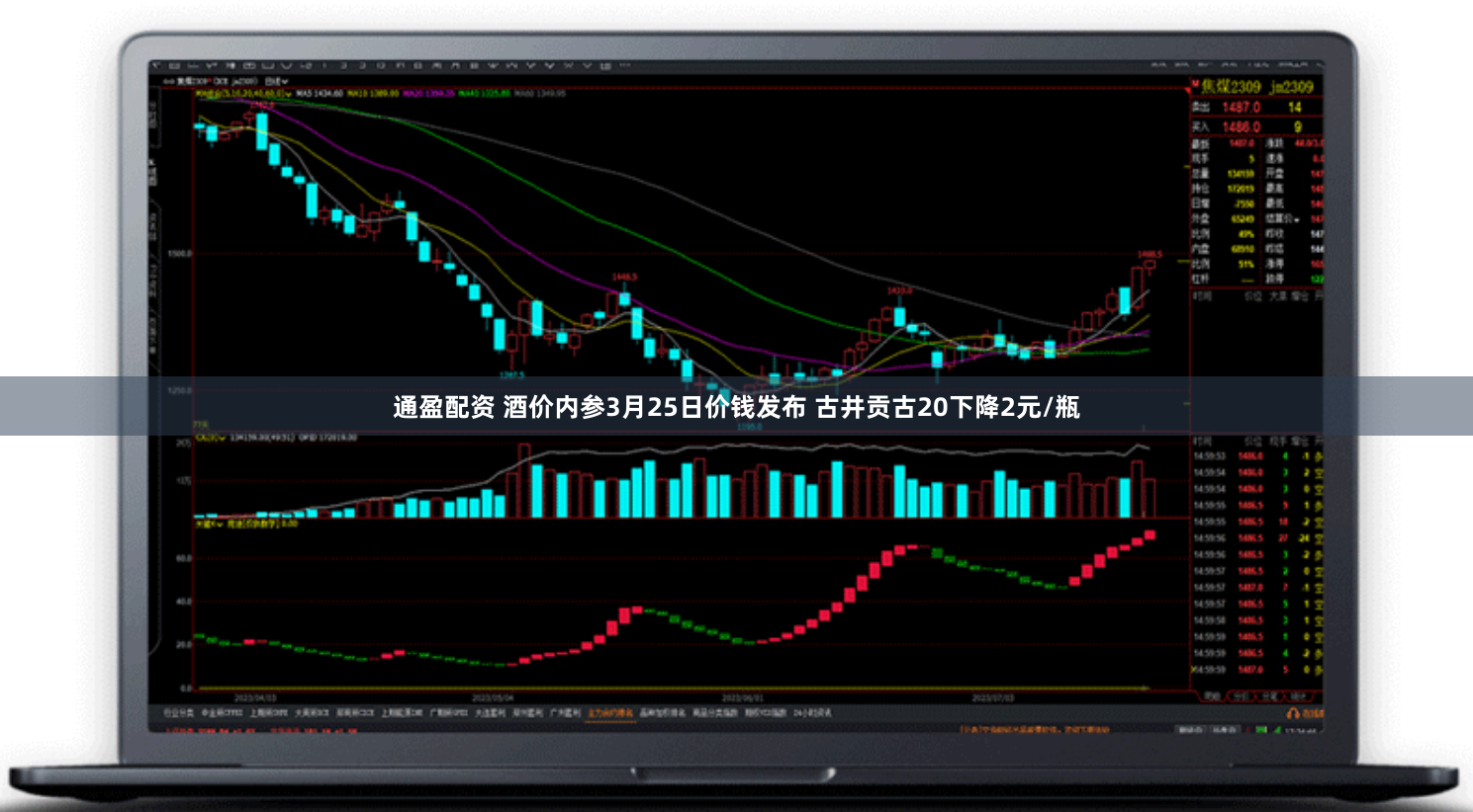 通盈配资 酒价内参3月25日价钱发布 古井贡古20下降2元/瓶