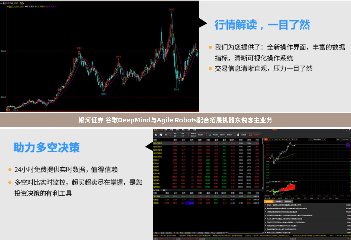 银河证券 谷歌DeepMind与Agile Robots配合拓展机器东说念主业务