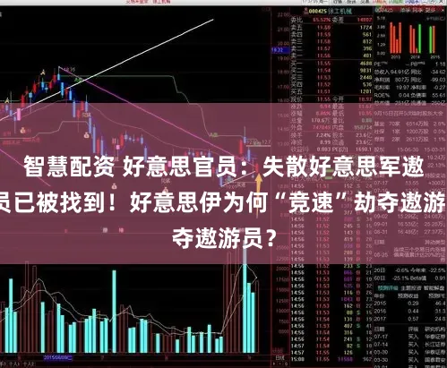 智慧配资 好意思官员：失散好意思军遨游员已被找到！好意思伊为何“竞速”劫夺遨游员？