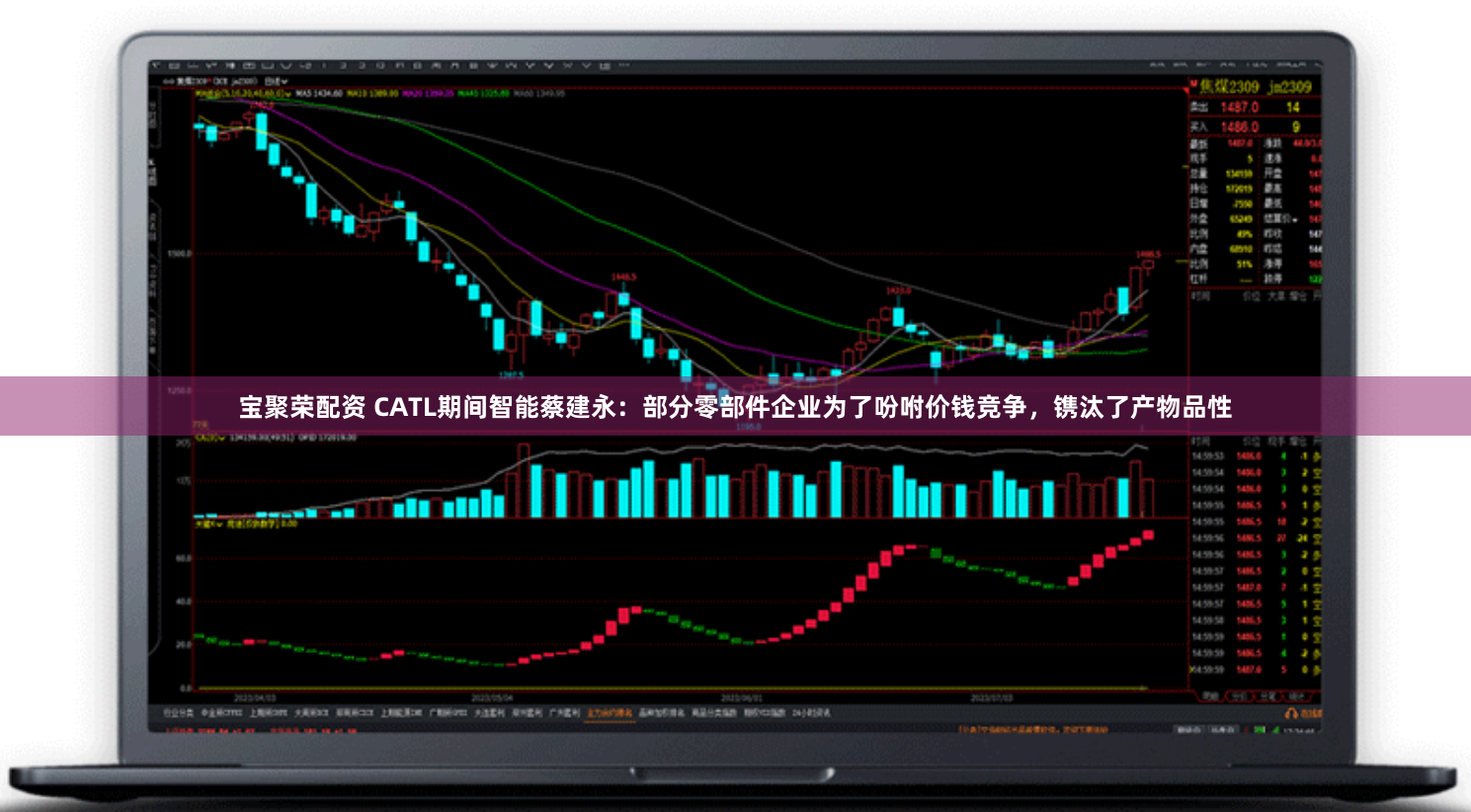 宝聚荣配资 CATL期间智能蔡建永：部分零部件企业为了吩咐价钱竞争，镌汰了产物品性