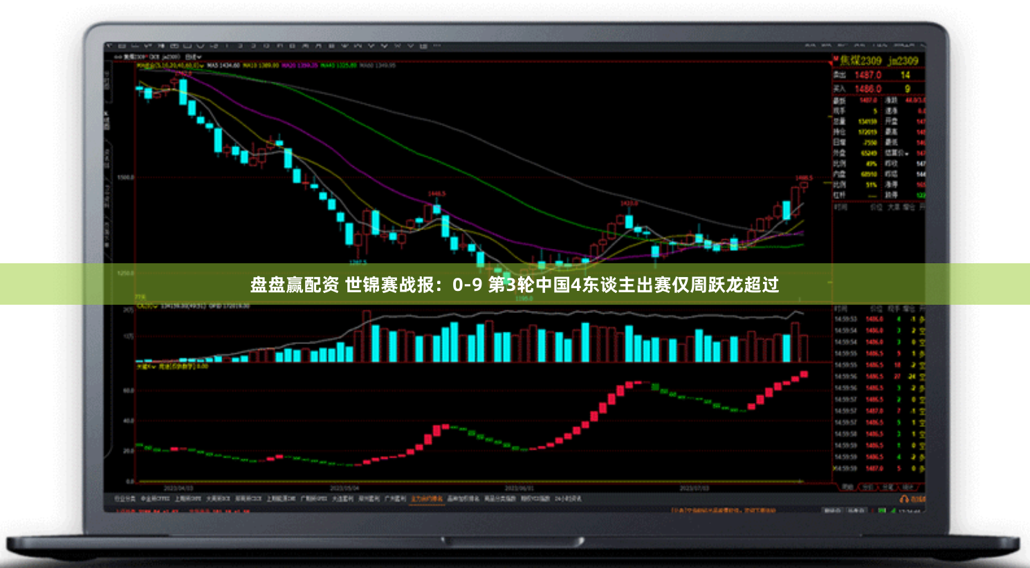盘盘赢配资 世锦赛战报：0-9 第3轮中国4东谈主出赛仅周跃龙超过
