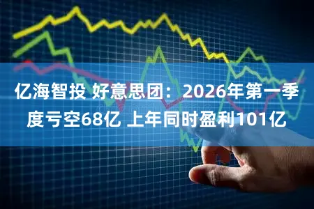 亿海智投 好意思团：2026年第一季度亏空68亿 上年同时盈利101亿